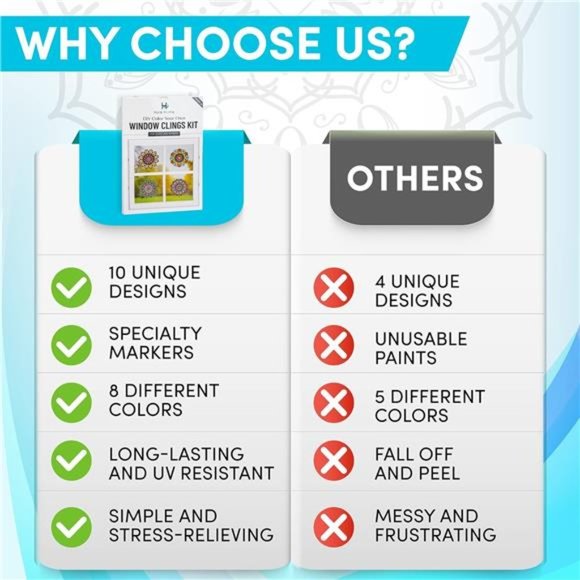 Stained Glass Mandala Art Kit - DIY Window Clings with Markers, 10 Suncatchers - Picture 7 of 7